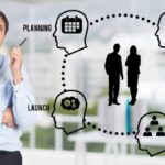 Why AllBusiness360 is the Ultimate Resource for Entrepreneurs